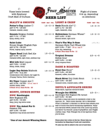 Beer list [2019-07-01]