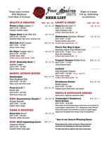 Beer list [2019-07-29]