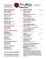 Beer list [2019-08-05]