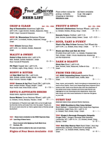 Beer list [2021-06-29]