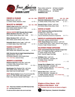 Beer list [2022-02-09]
