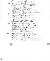 Handwritten list of names