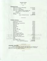 Proposed budget 1978-1979