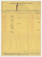 Financial Records [Mary Mendenhall Hobbs papers]