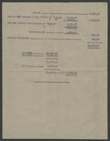 Accounting sheets, 1-3 July 1922