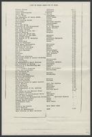 List of Jarrell's Books Destroyed by Fire, circa 1931
