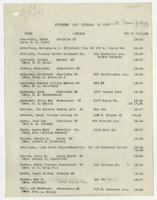 Students Entered In, 1915 [directory]