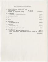 Memorandum form David Alexander to Woodrow McDougald requesting allocation of funds, October 11, 1983