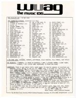 The playlist 106 - May 30, 1983