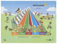 MyPyramid for kids